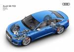 Audi S6 Sedan TDI 2019 года (WW)